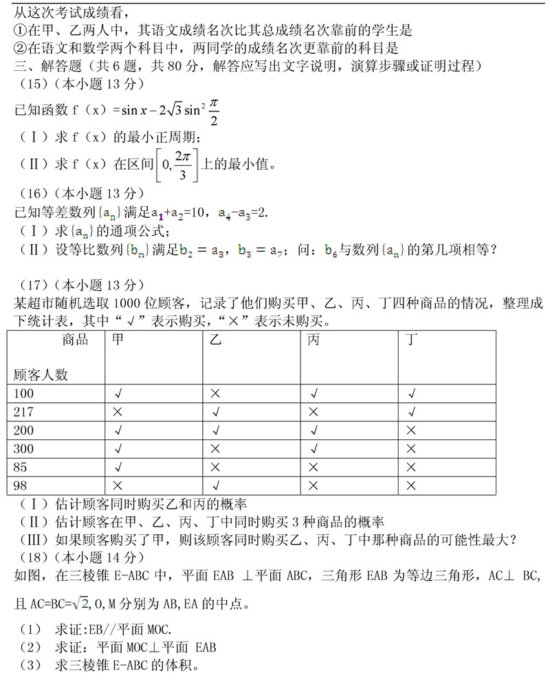 2015걱߿Ŀѧ⡾4