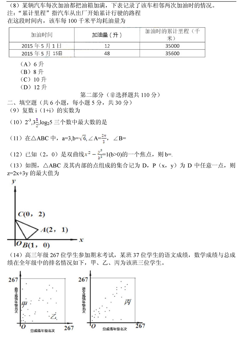 2015걱߿Ŀѧ⡾3