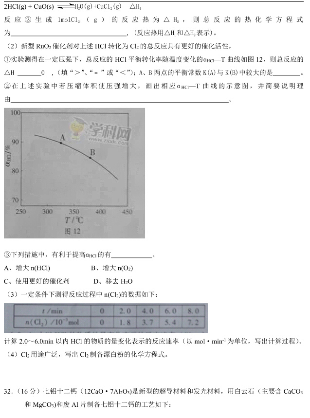2015㶫߿⡾12